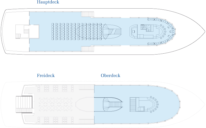 Decks der MS Lindau